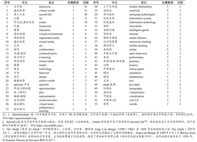 2025年新奧正版資料037期15-9-25-9-40-47T：15