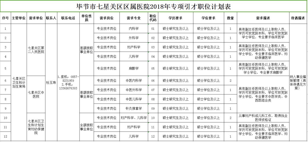 靜樂縣醫(yī)療保障局最新發(fā)展規(guī)劃揭秘，未來發(fā)展方向與策略展望