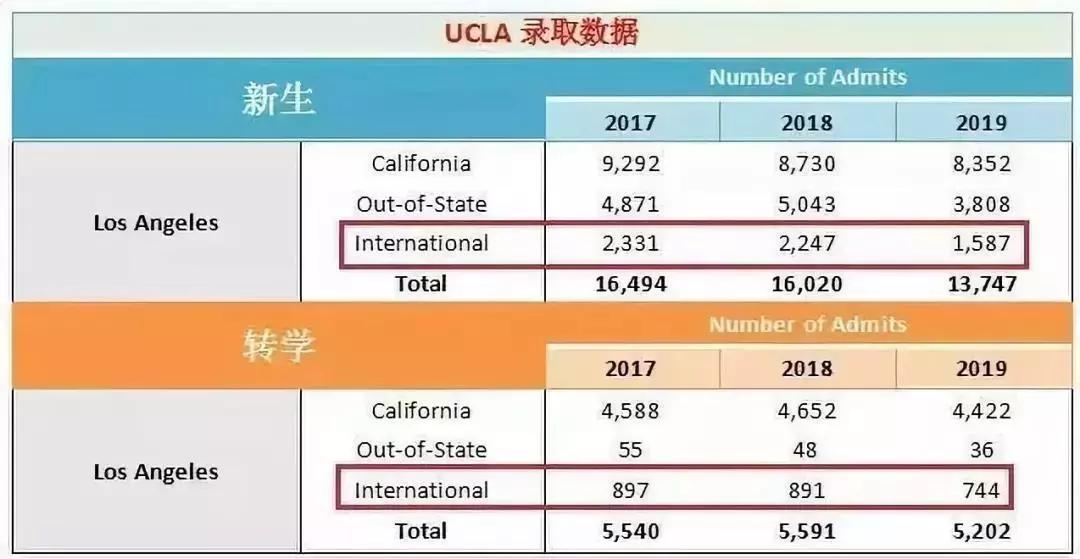 2025新澳門今晚開獎記錄查詢結(jié)果是什么｜專業(yè)數(shù)據(jù)解釋定義