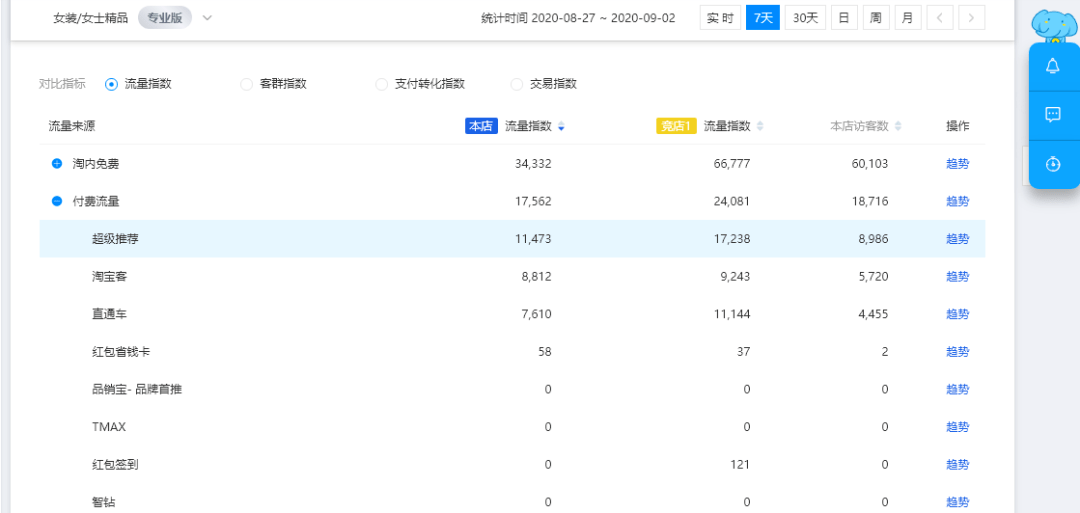 2025澳門歷史記錄查詢,深入應(yīng)用解析數(shù)據(jù)_理財(cái)版59.902