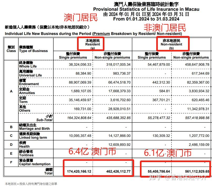 澳門一肖一碼100‰,安全性執(zhí)行策略_冒險款50.322