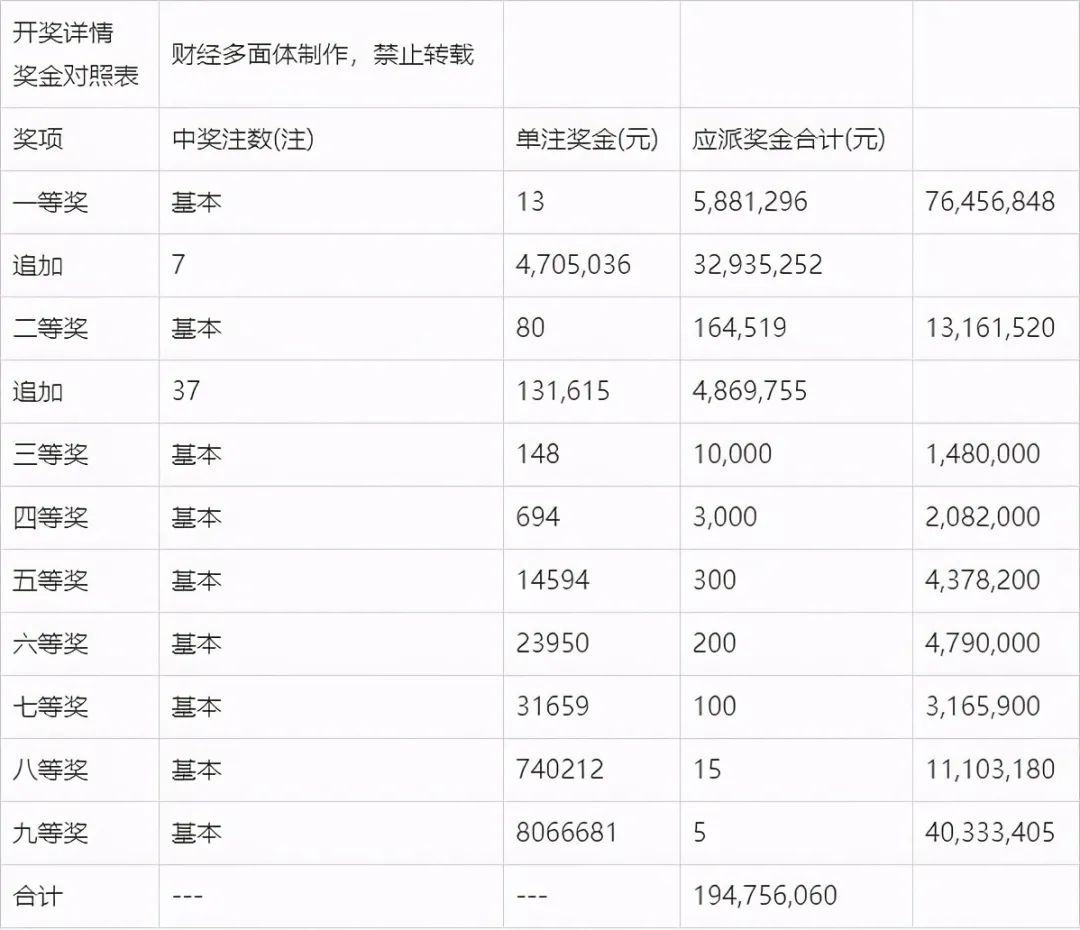 新澳門今晚開獎結(jié)果開獎記錄｜絕對經(jīng)典解釋落實