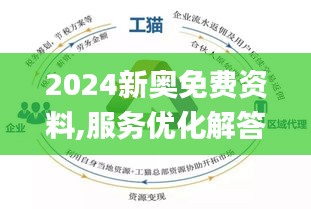 2025新奧最精準(zhǔn)免費(fèi)大全,深入解答解釋定義_iShop79.369