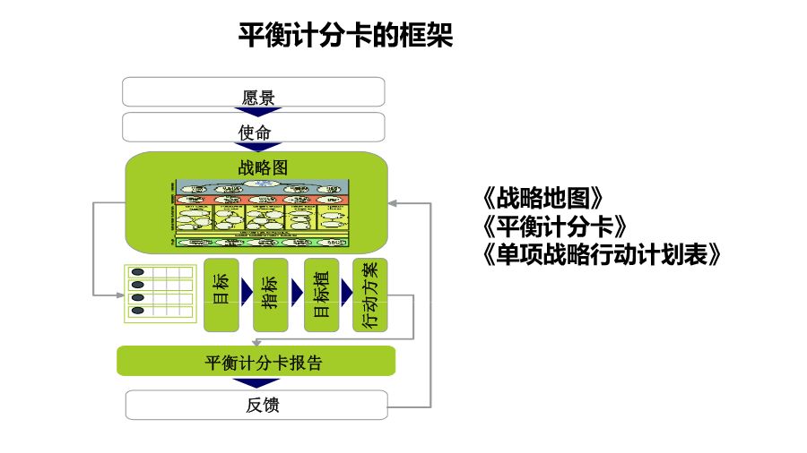 市政工程 第113頁