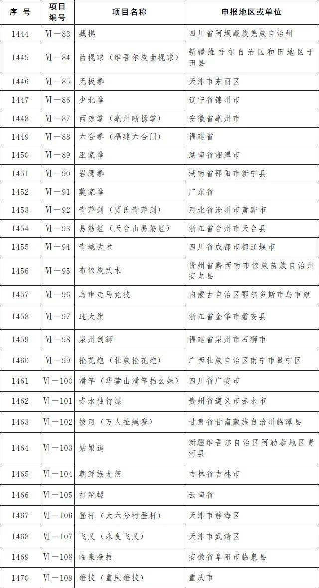 太青鄉(xiāng)最新交通新聞