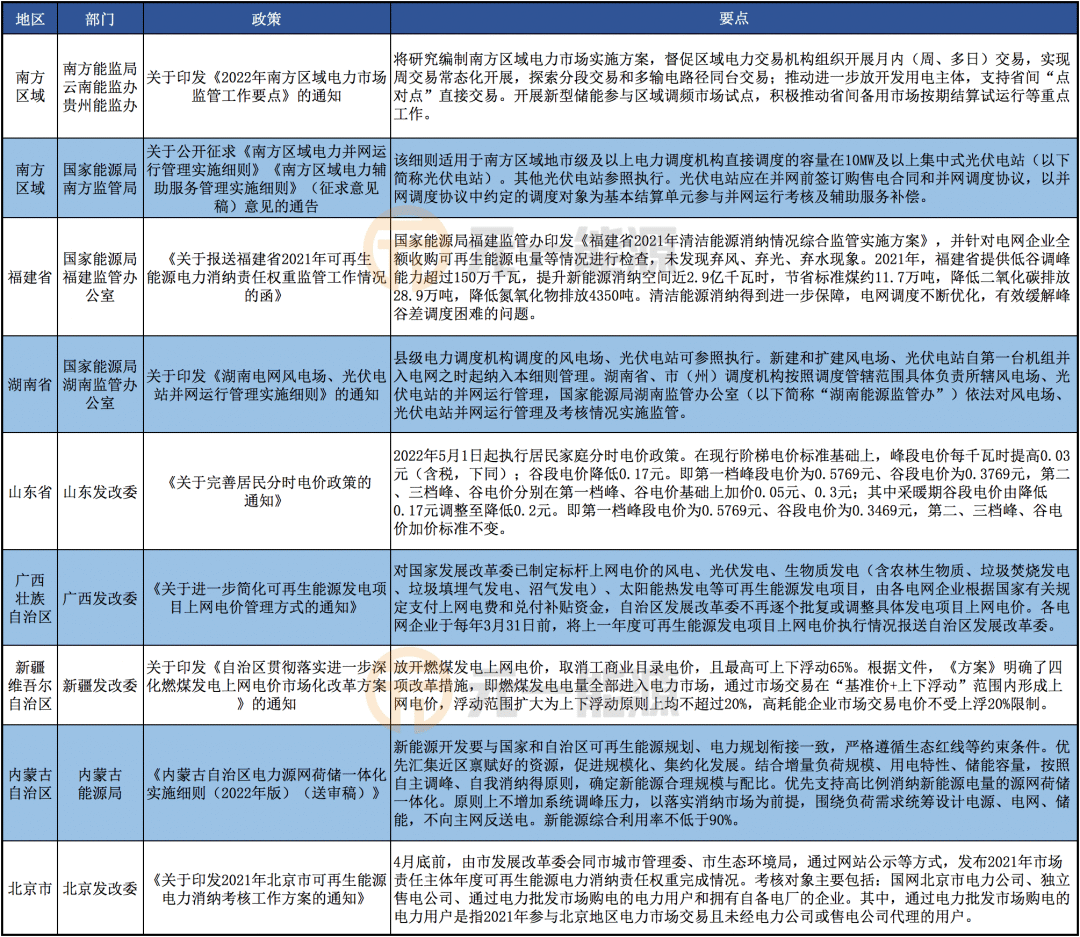 62827查詢澳彩資料大全037期15-3-49-49-18-1T：22