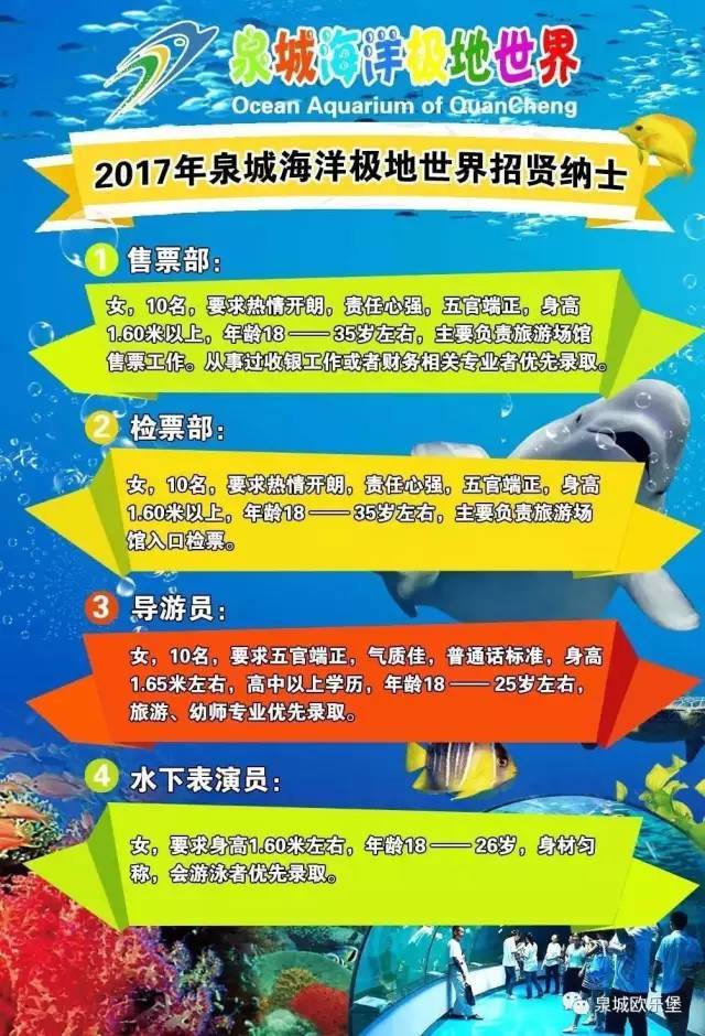 海洋館最新招聘啟事公告