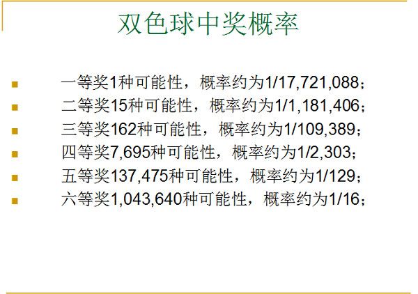 雙色球最新中獎(jiǎng)故事，夢想與幸運(yùn)的交匯時(shí)刻