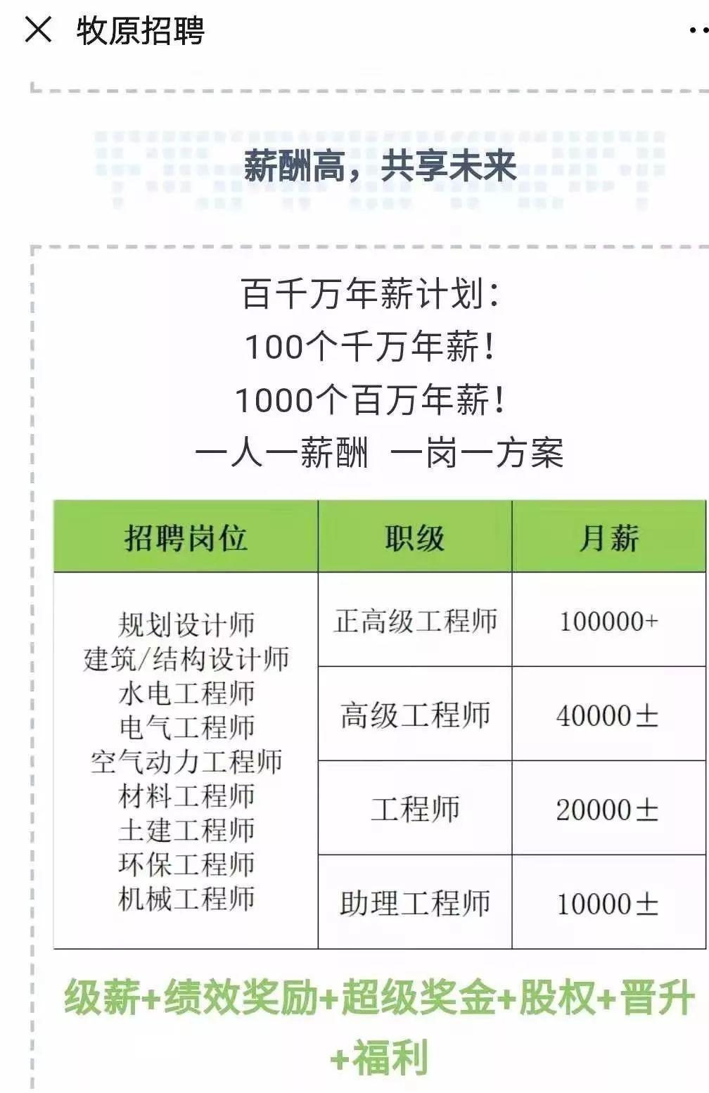 養(yǎng)豬業(yè)最新招聘信息與展望，尋找專業(yè)人才共創(chuàng)輝煌未來