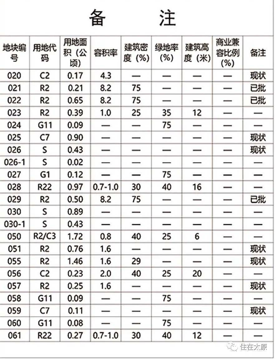 鐵山港區(qū)發(fā)展和改革局最新發(fā)展規(guī)劃