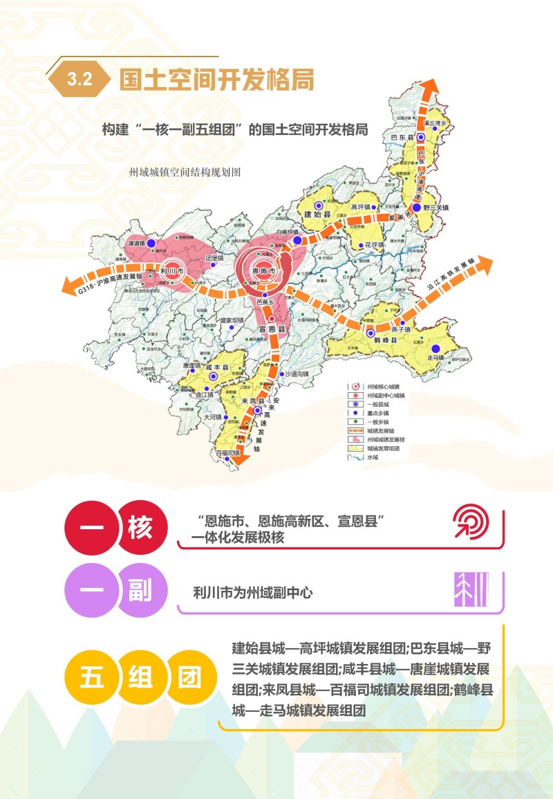 湘西土家族苗族自治州市企業(yè)調(diào)查隊(duì)最新發(fā)展規(guī)劃