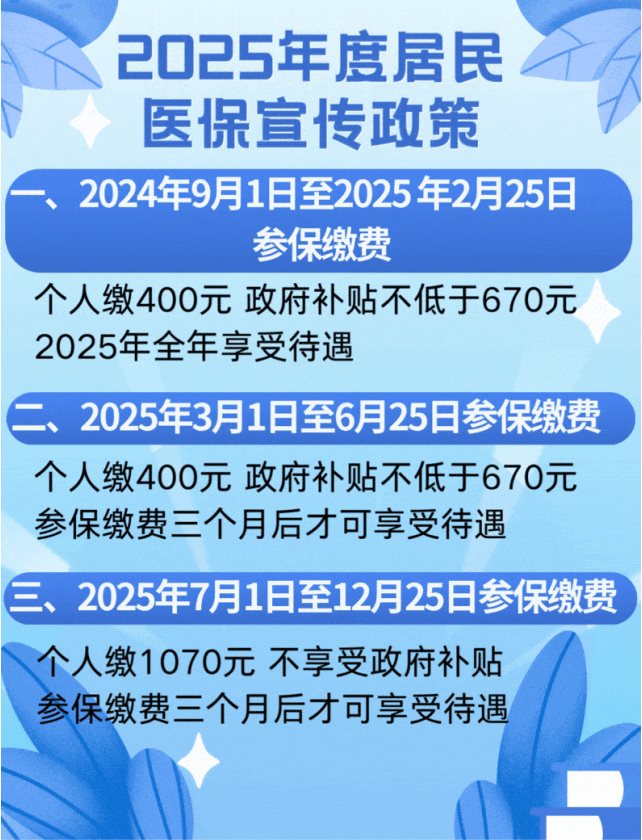 2025年最新醫(yī)保政策