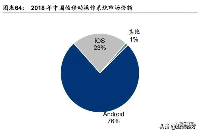 最新深度win7重塑經(jīng)典操作系統(tǒng)的魅力與風(fēng)采