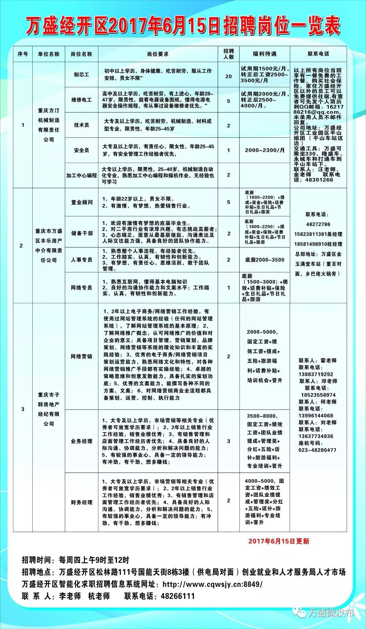 辛集市康復(fù)事業(yè)單位最新招聘信息