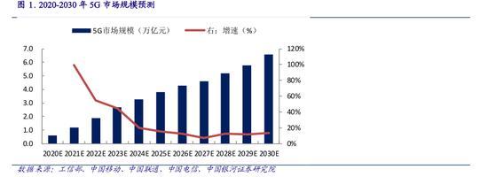 園林綠化 第99頁