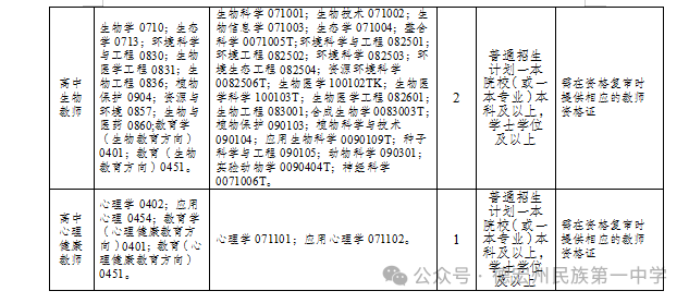 德宏州最新招聘動(dòng)態(tài)與職業(yè)機(jī)會(huì)展望，探索職業(yè)未來(lái)，把握就業(yè)機(jī)會(huì)！