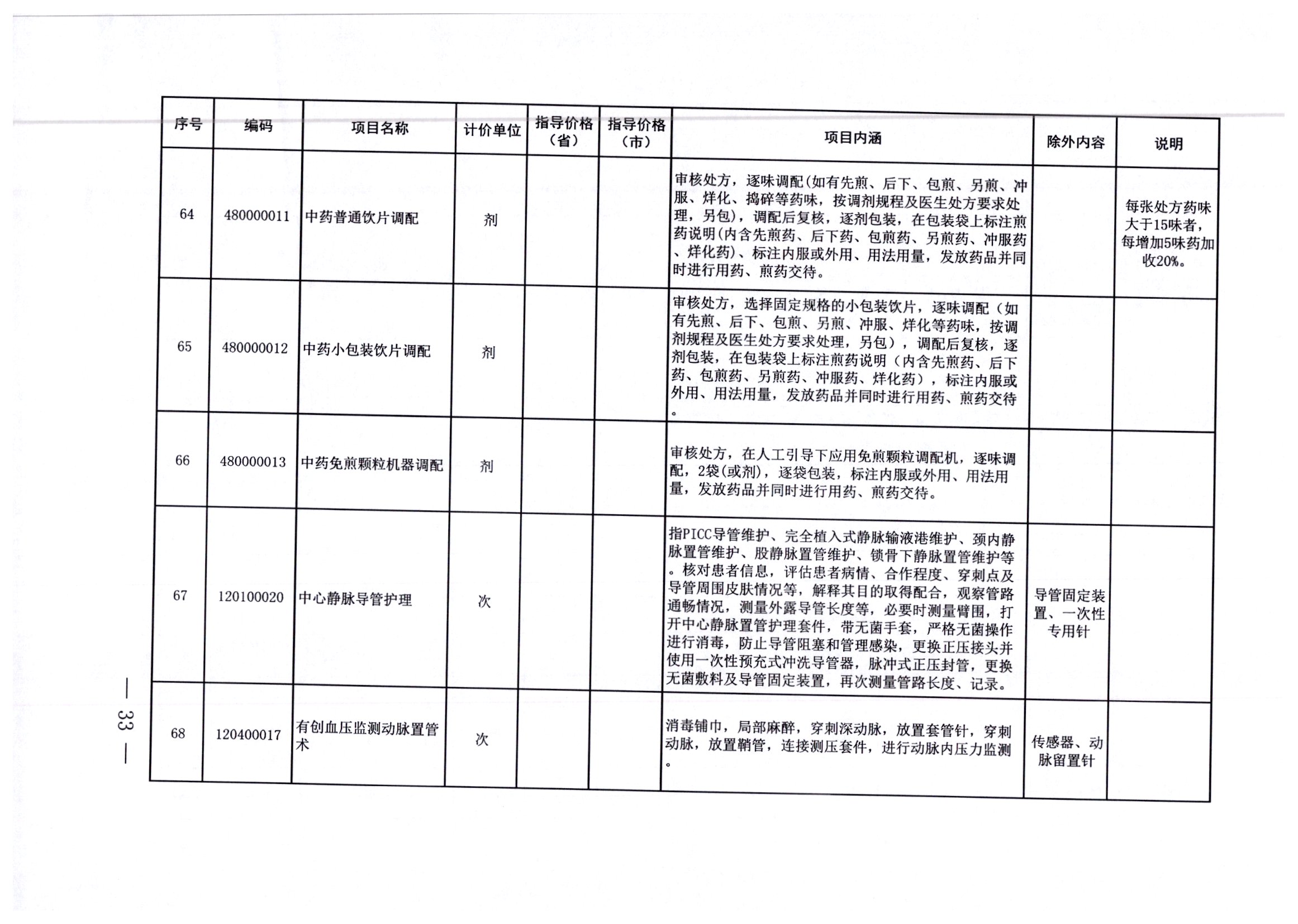 垃圾清運(yùn) 第95頁(yè)