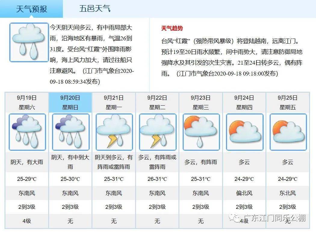 廣東江門最新天氣