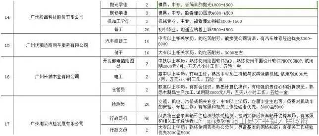 清遠(yuǎn)太平最新招聘動態(tài)與職業(yè)機(jī)遇展望，把握未來職業(yè)機(jī)遇，開啟新篇章