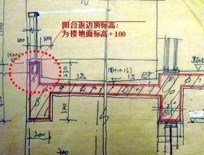 工地司機(jī)最新招聘