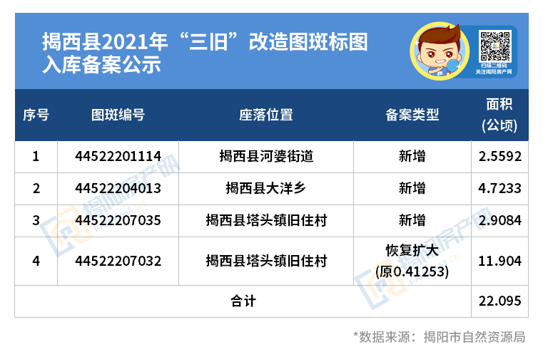 垃圾清運(yùn) 第89頁