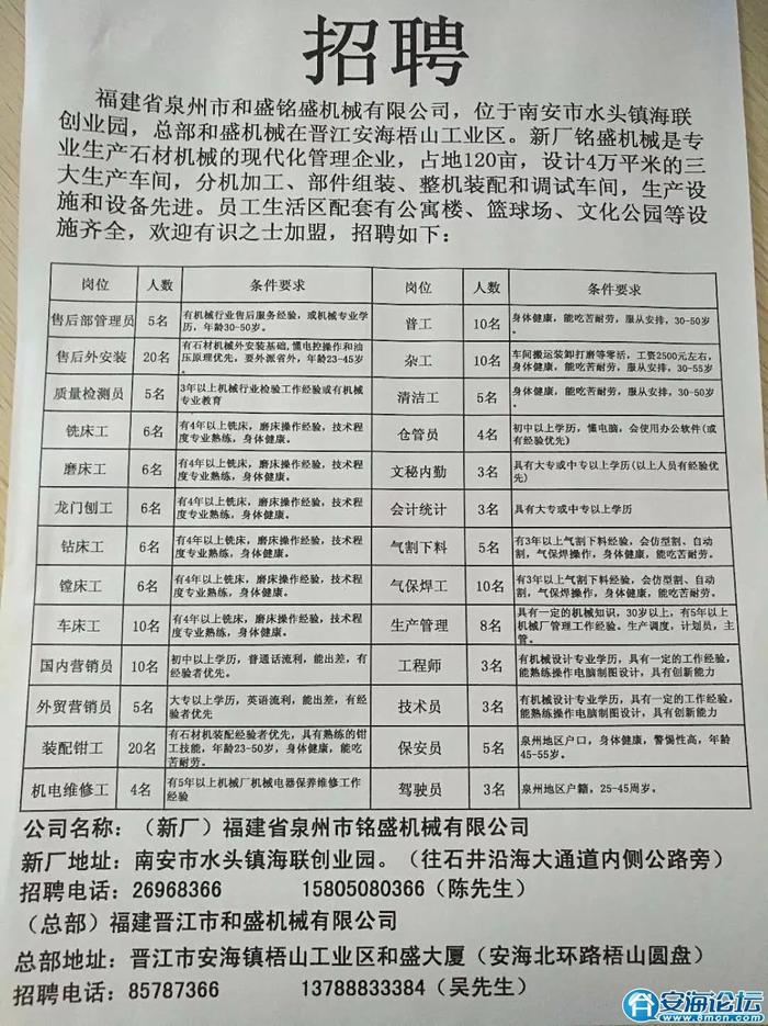 桐城市最新招聘