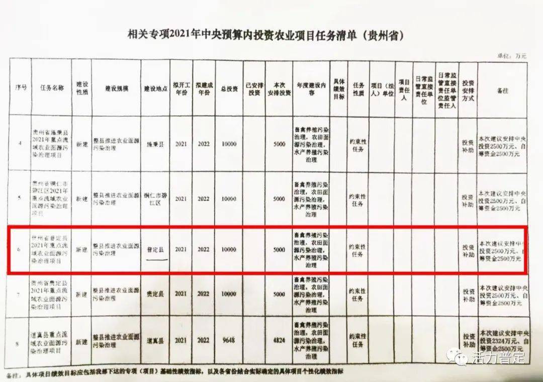 平陸縣級托養(yǎng)福利事業(yè)單位最新項目探究與解析