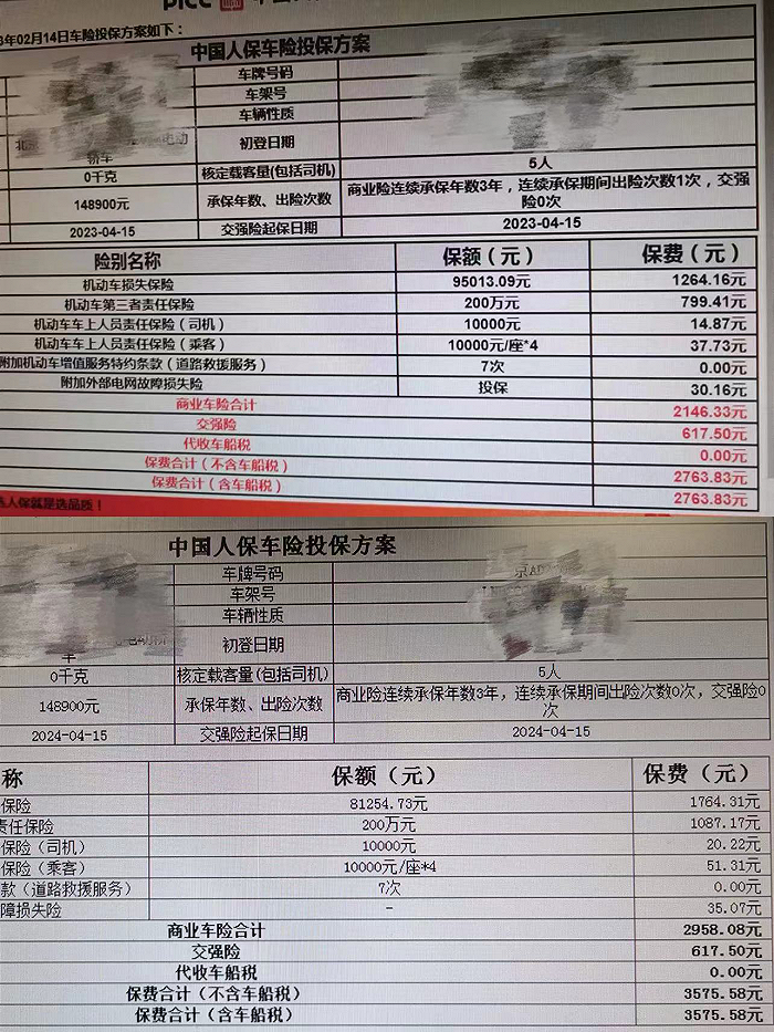 人保車險最新費率詳解與解析