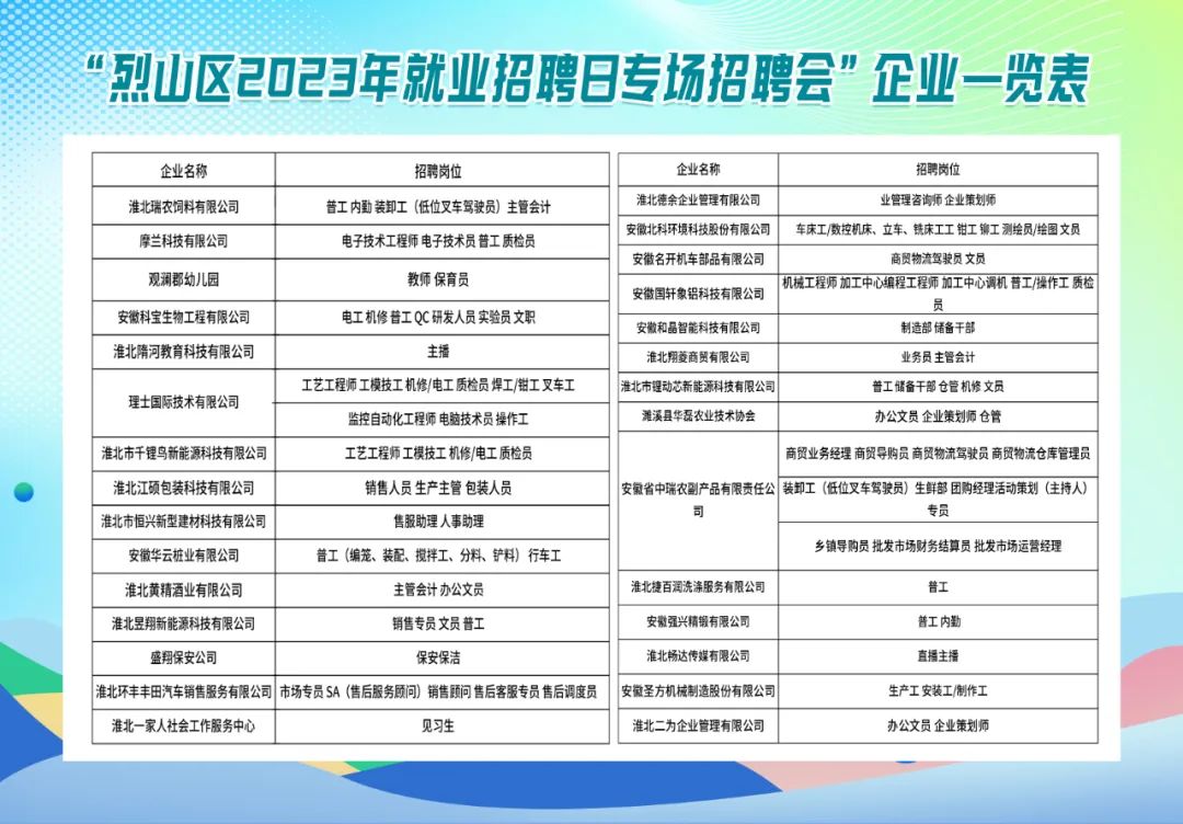 枝江最新招工信息全面解析