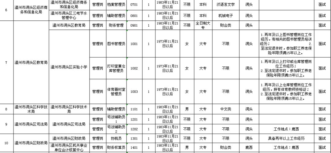 縣級(jí)托養(yǎng)福利事業(yè)單位發(fā)展規(guī)劃探討與策略部署