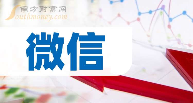 探索未來風格微信名字，最新命名藝術與推薦