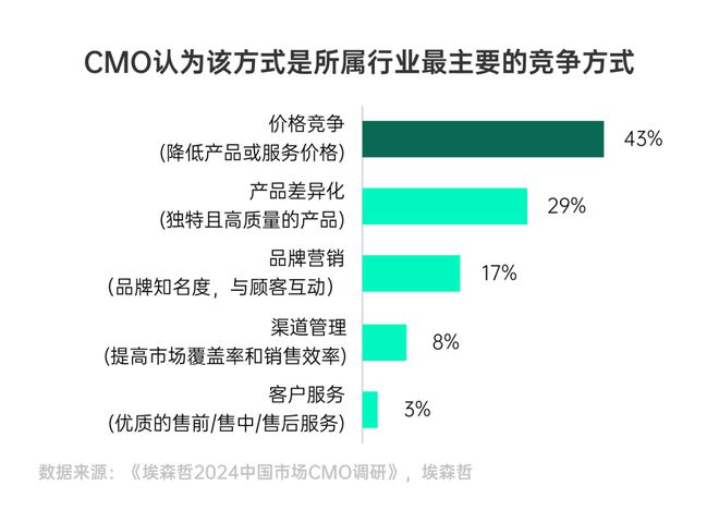 最新 你懂的2025年