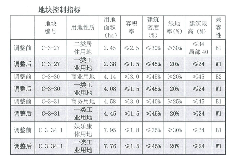 長(zhǎng)洲區(qū)退役軍人事務(wù)局最新發(fā)展規(guī)劃