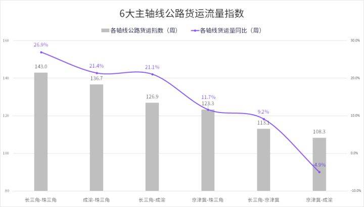 鋼城區(qū)公路運(yùn)輸管理事業(yè)單位最新動(dòng)態(tài)報(bào)道