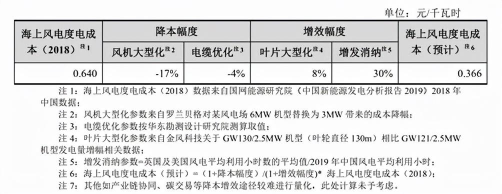 2025年最新A股市場展望，未來趨勢與投資機會