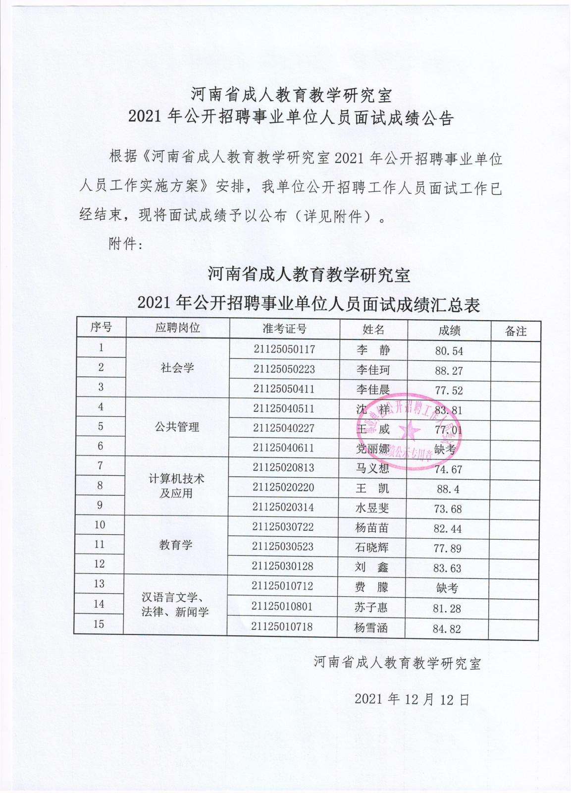 二七區(qū)成人教育事業(yè)單位最新招聘信息全面解析