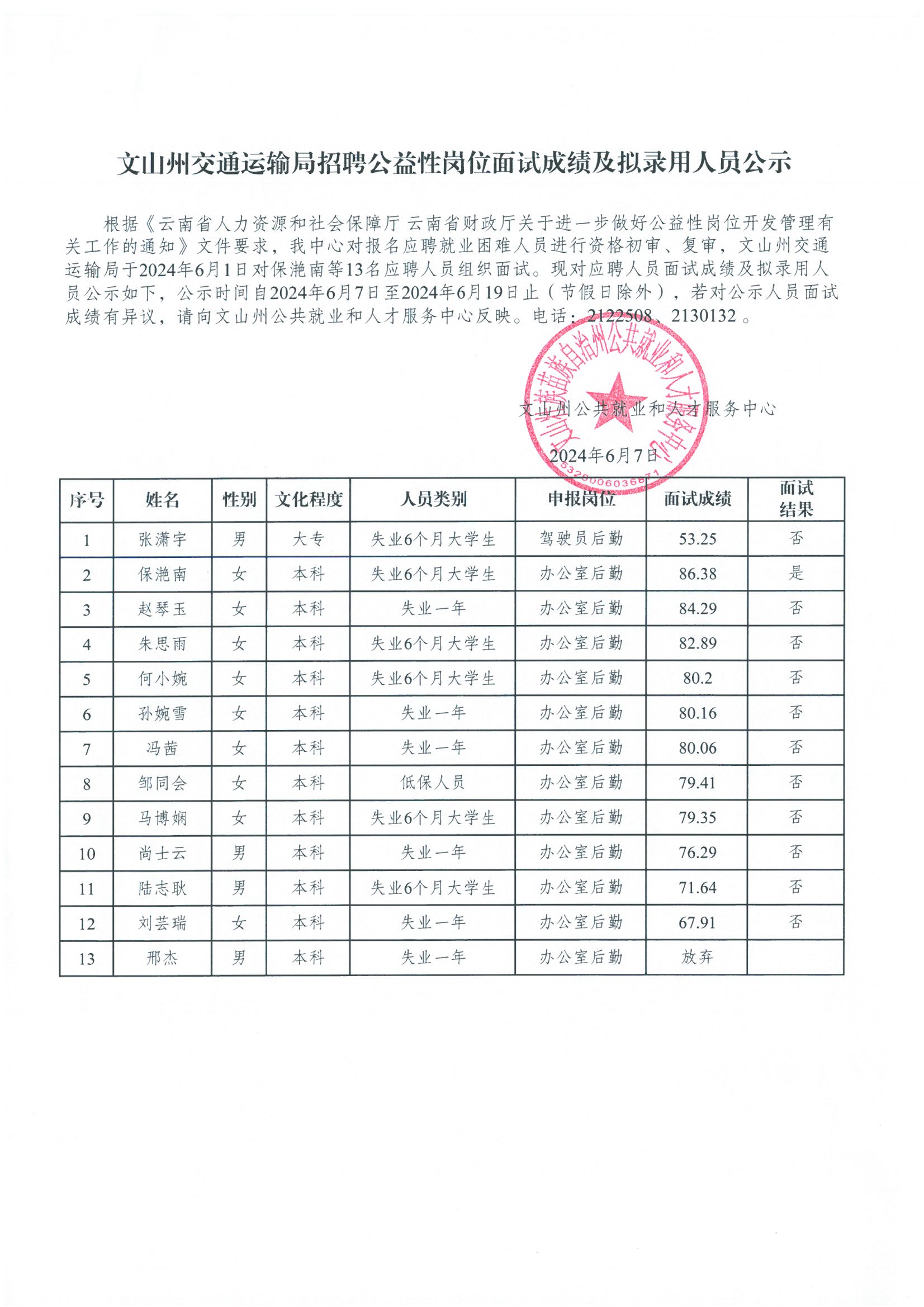 賈汪區(qū)公路運輸管理事業(yè)單位最新項目