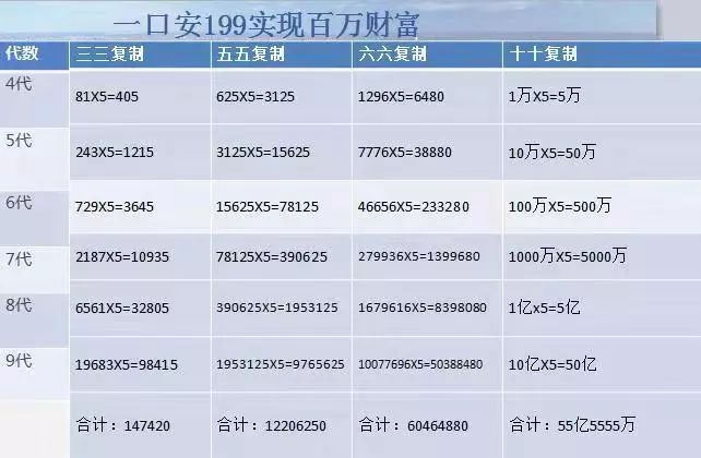 最新直銷獎金制度重塑行業(yè)格局與激勵模式新篇章