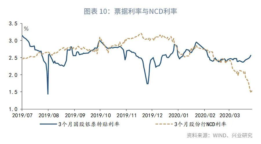 企業(yè)債最新政策及其對市場的影響分析