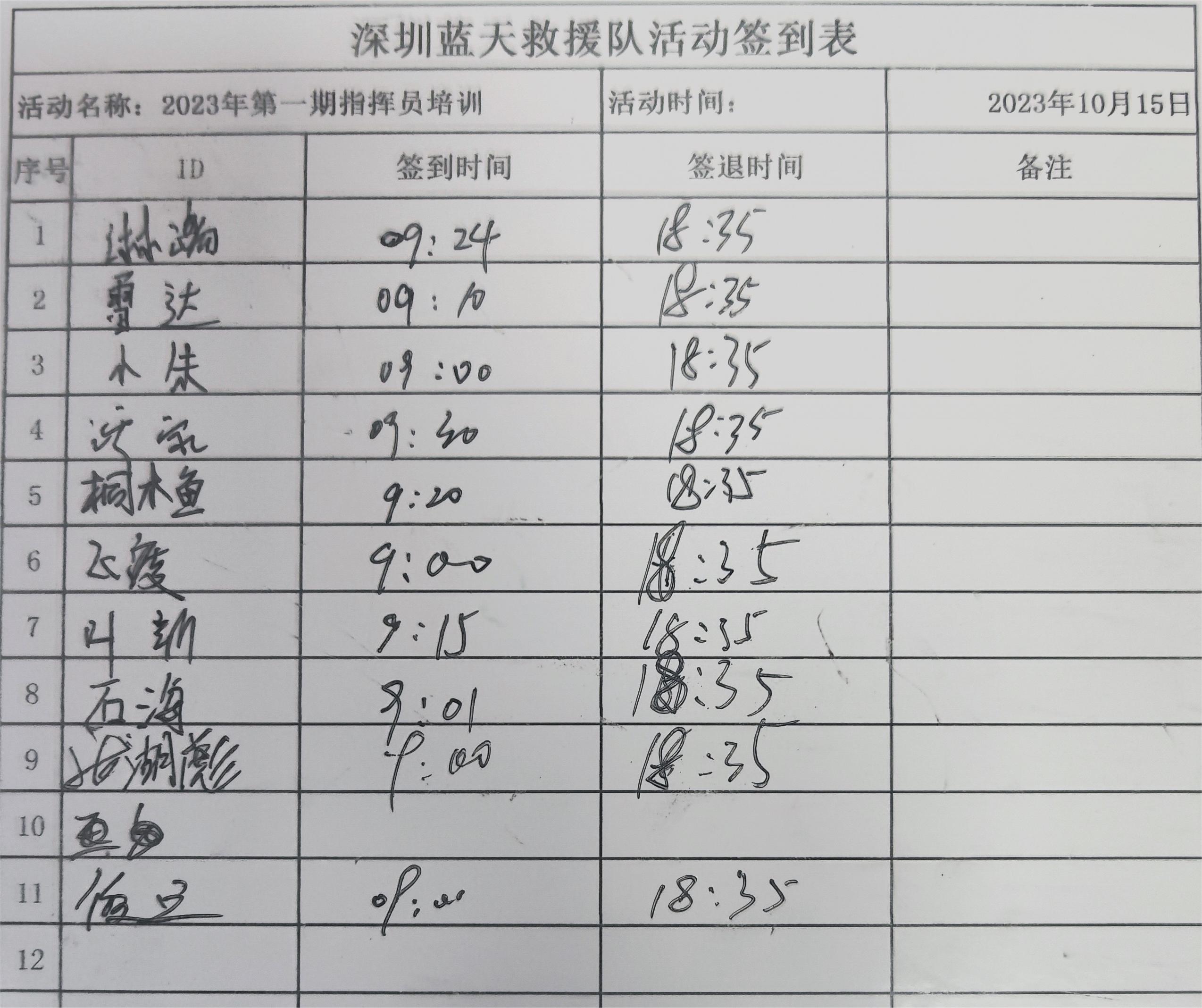 錢寶最新簽到表