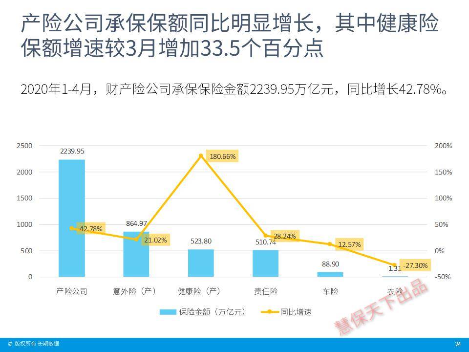 保險(xiǎn)行業(yè)最新動(dòng)態(tài)，變革、挑戰(zhàn)與機(jī)遇并存的綜合觀察