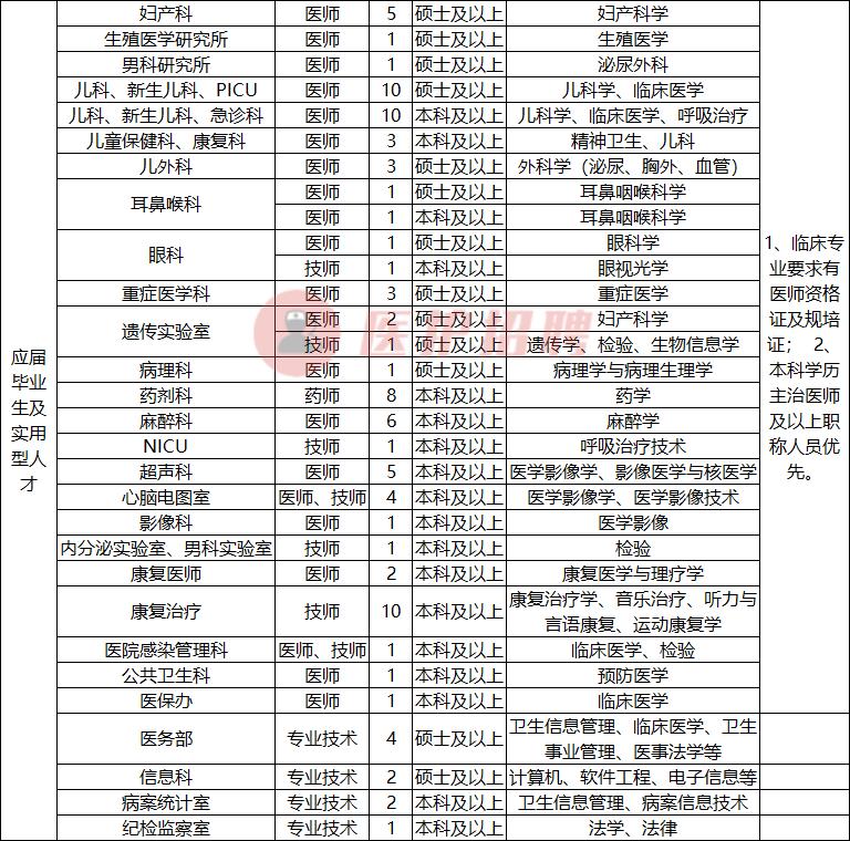 執(zhí)業(yè)藥師最新招聘信息概覽，最新執(zhí)業(yè)藥師招聘動態(tài)一網(wǎng)打盡