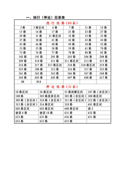 消浦鎮(zhèn)最新交通新聞