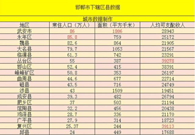 涉縣房?jī)r(jià)最新動(dòng)態(tài)，市場(chǎng)走勢(shì)、購(gòu)房指南一網(wǎng)打盡！