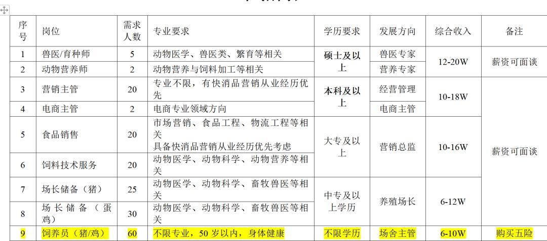 東川區(qū)最新招聘動態(tài)，影響與趨勢分析