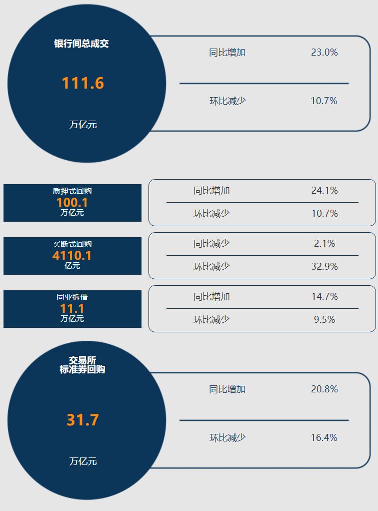 銀行買斷最新消息