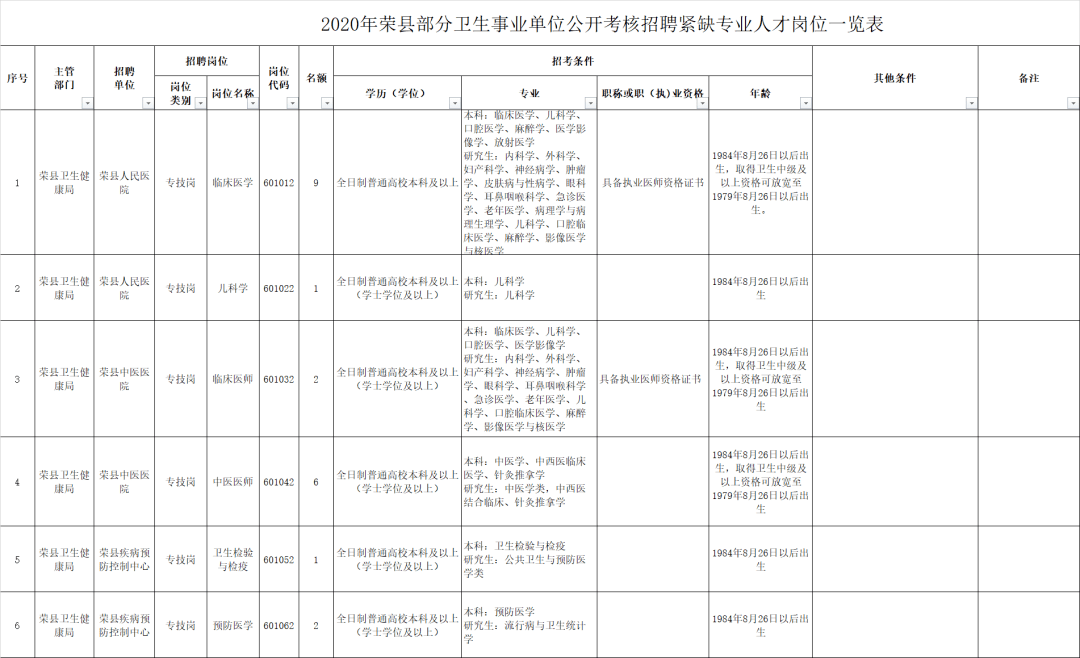 青山湖區(qū)級托養(yǎng)福利事業(yè)單位最新項目，托起希望，社區(qū)造福工程啟動