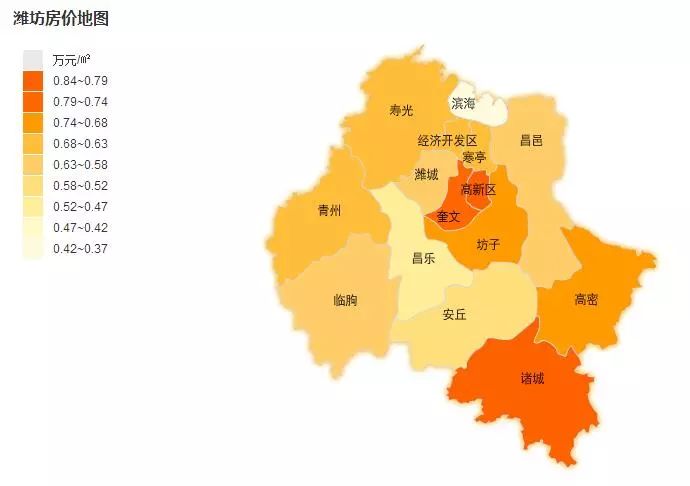 山東濰坊最新房?jī)r(jià)