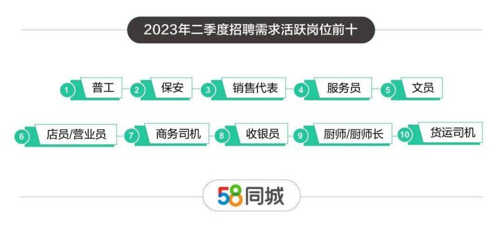 蘇州保潔招聘信息更新與行業(yè)趨勢解析