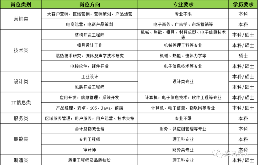 克拉瑪依區(qū)級(jí)托養(yǎng)福利事業(yè)單位最新項(xiàng)目